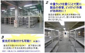 エレクター株式会社のメザニンラック