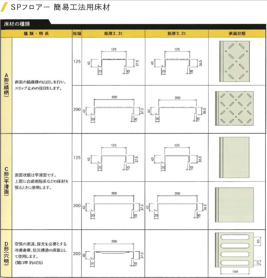 金剛工業株式会社公式HP